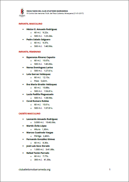 resultados_antequera